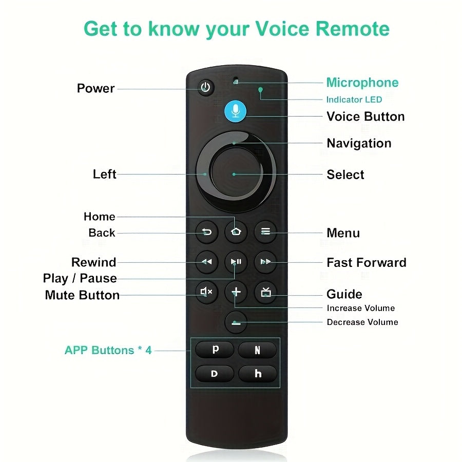 Alexa Voice Remote Replacement for Fire TV Stick 4K Max Lite Cube 3rd Gen – Built-In Voice Search, Wireless, Compatible with Echo Show 15, Fire TV Stick 2nd 3rd Generation, Easy Button Access