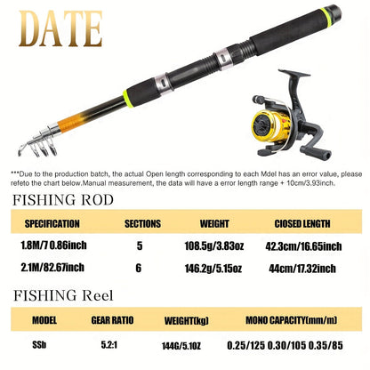 Fishing Rod and Reel Combo Complete Beginner Kit – Medium Light Spinning Rod with Hard & Soft Baits, Ambidextrous Reel, Tackle Included, Full Starter Set for Adults & Kids
