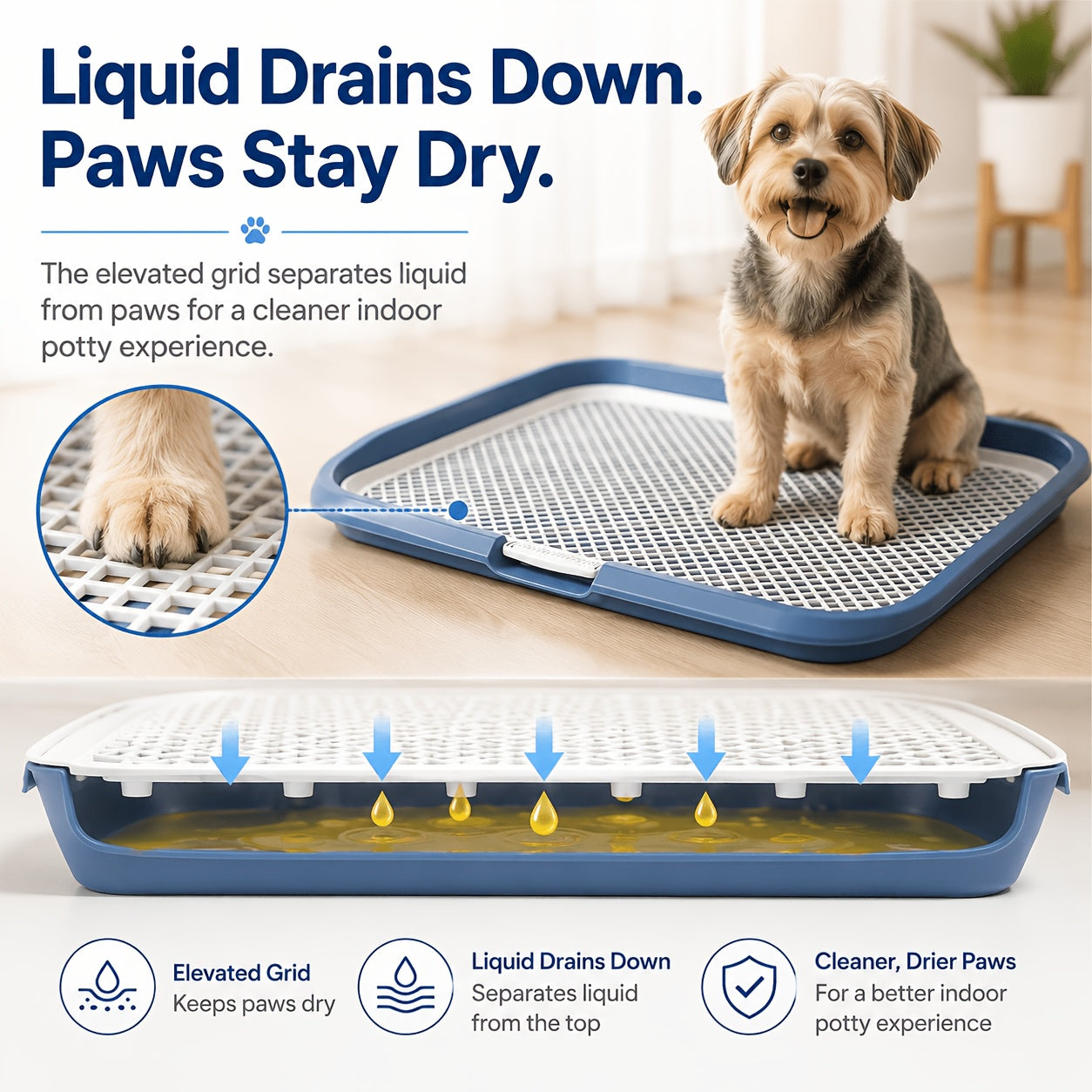 Dog Potty Tray Leak-Proof Indoor Puppy Toilet with Removable Grating, Washable Pee Pad Holder for Apartment Puppy Training, Pet Potty Station for Small Medium Dogs