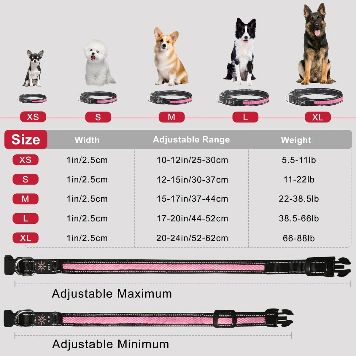 LED Dog Collar USB Rechargeable Soft Mesh – Adjustable Light Up Safety Collar for Small Medium Large Dogs, 5 Colors Blue Green Pink Red Yellow, Sizes XS to XL for Night Walking