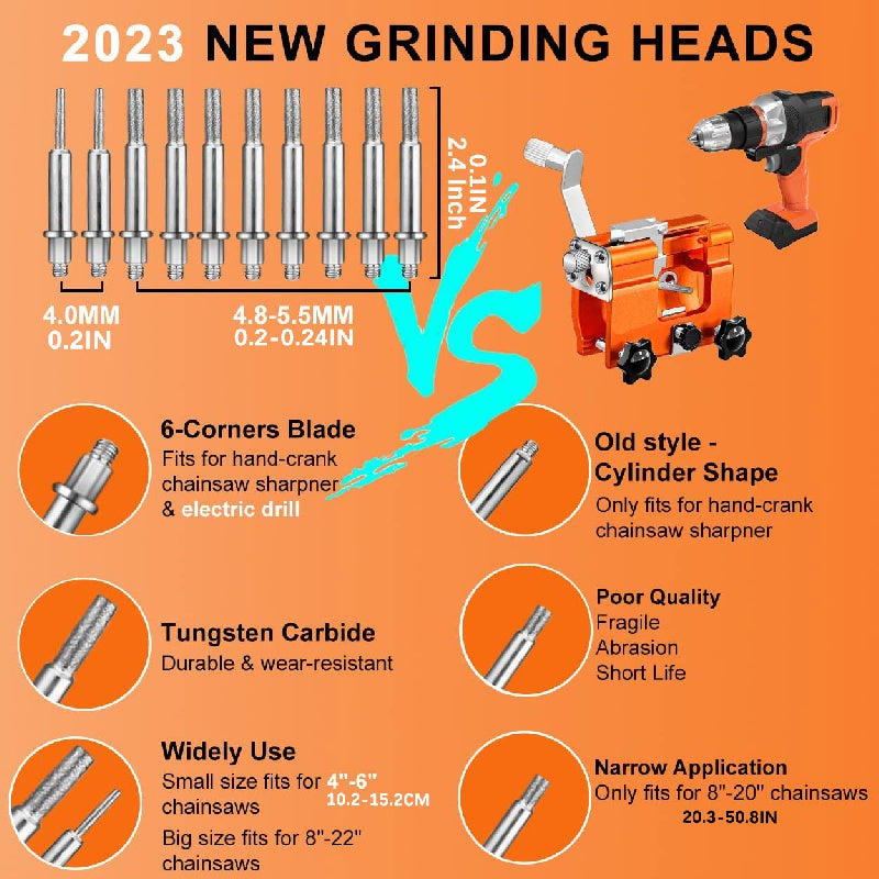 Chainsaw Sharpener Jig Kit – Portable Hand-Cranked Chain Saw Sharpening Tool with Carbide Burrs, 1/3/5/10Pcs, Easy DIY Sharpening for All Chainsaw Chains