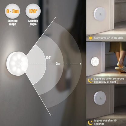 LED Motion Sensor Night Lights USB Rechargeable Wireless Wall Lamp Dual Mode Adjustable Brightness Magnetic Mount Under Cabinet Lighting for Kitchen Hallway Stairs Closet 6 or 12 Pack