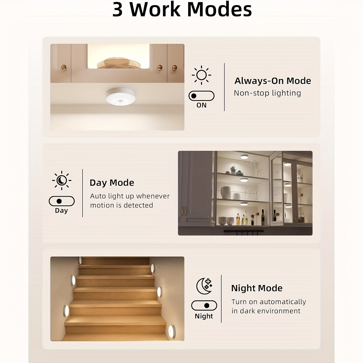 LED Motion Sensor Night Lights USB Rechargeable Wireless Wall Lamp Dual Mode Adjustable Brightness Magnetic Mount Under Cabinet Lighting for Kitchen Hallway Stairs Closet 6 or 12 Pack