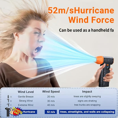 130000 RPM Turbo Fan Blower with USB-C Fast Charging, Smart Display & LED Light – 100 Wind Speed Settings for Car Cleaning, Dust Removal, Leaf Blowing, BBQ & Cooling – Black & Orange