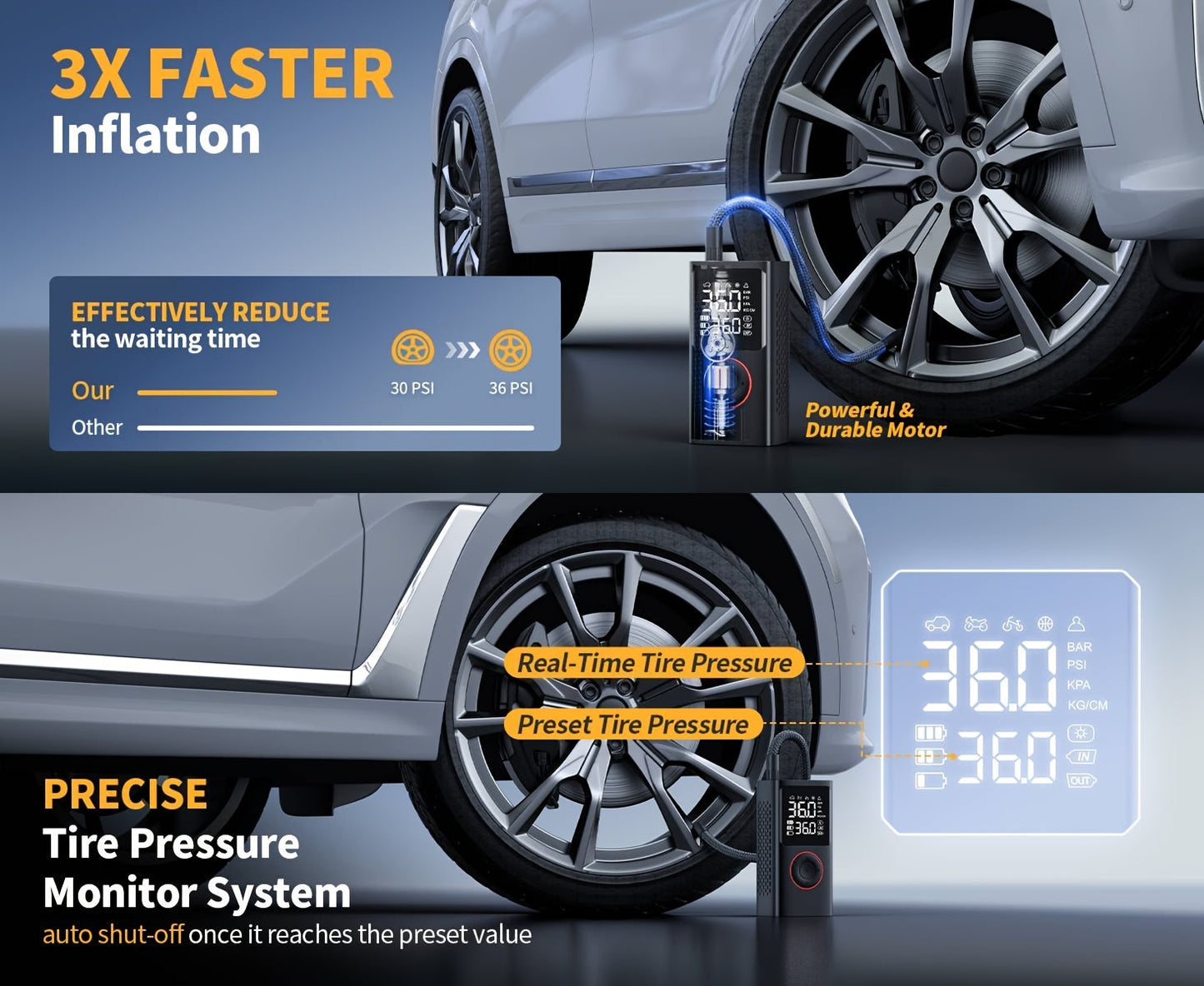 Cordless Tire Inflator 150PSI | 3X Fast Inflation, 3500mAh USB Rechargeable, Digital Gauge, LED Light & Auto Shut-Off – Portable Air Compressor for Cars, SUVs, Bikes, Motorcycles & Sports Balls