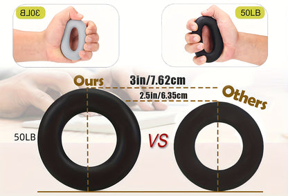 6-Piece Grip Strength Trainer Set – Adjustable Hand Gripper 10-130lbs with Auto Counter, Finger Exerciser, Forearm Workout Rings & Finger Stretcher, Hand Strengthener for Men Women All Hand Sizes