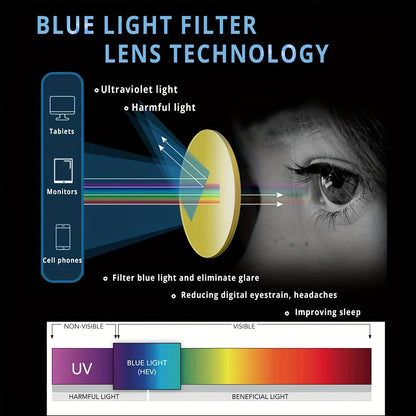6-Pack Anti-Blue Light Reading Glasses for Men & Women – Spring Hinge, Non-Prescription Farsighted Lenses, Strengths +0.0 to +4.0, Stylish Computer & Phone Readers, Bulk Value Set