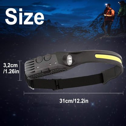4 Pack USB Rechargeable LED Headlamp Ultra Bright Hands-Free with Adjustable Headband, Built-in 1200mAh Lithium Battery, Multi-Mode Emergency Work Light for Camping Hiking Running Fishing Repairing