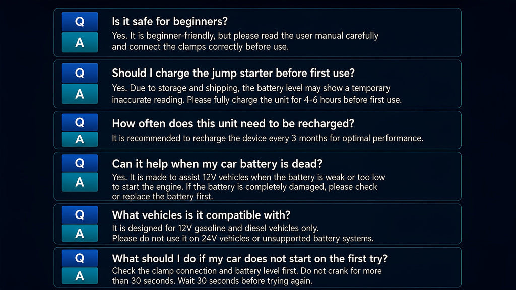 Portable Car Jump Starter with Air Compressor 20000A Peak 7-in-1 Battery Booster Pack with 150PSI Tire Inflator, Power Bank, LED Light & LCD Display – 12V Emergency Roadside Kit for Car SUV Truck