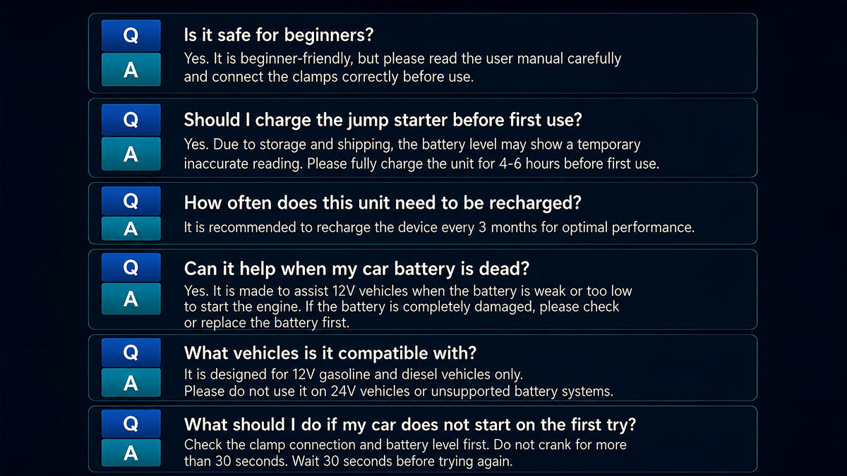 Portable Car Jump Starter 20000A Peak with Air Compressor, 7-in-1 Jump Starter Battery Pack 150PSI Tire Inflator, Power Bank, LED Light & Safety Hammer for 12V Gas & Diesel Engines – Roadside Emergency Kit