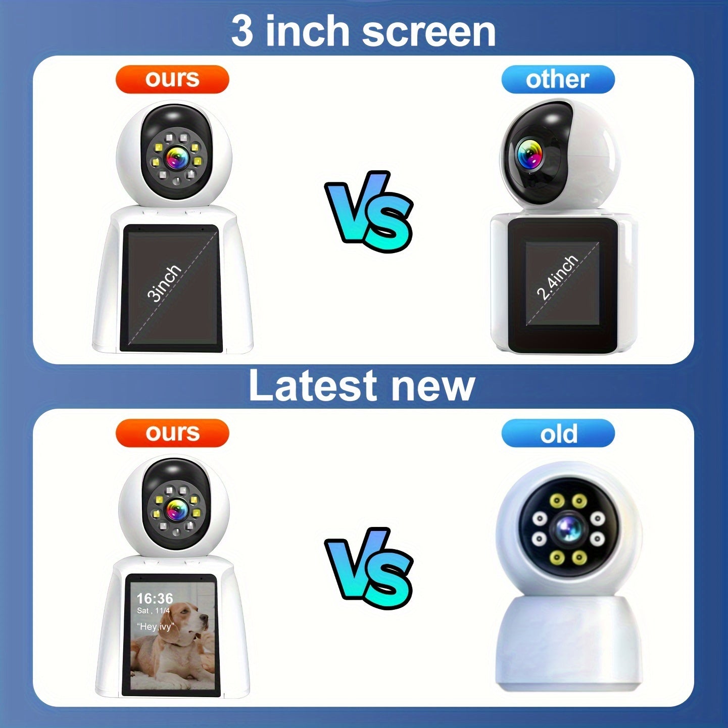 WiFi PTZ Indoor Camera with 3 Inch Built-In Screen 3MP HD Video Calling Two-Way Audio Color Night Vision AI Detection Pet Baby Elderly Monitor Home Security Camera App Control