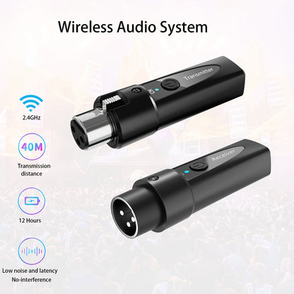 XLR Wireless Microphone System 2.4GHz – Rechargeable Plug & Play Wireless Mic Adapter with 30M Range, Low Latency, USB-C Charging for Dynamic Mics, Live Broadcasting & Guitar Audio