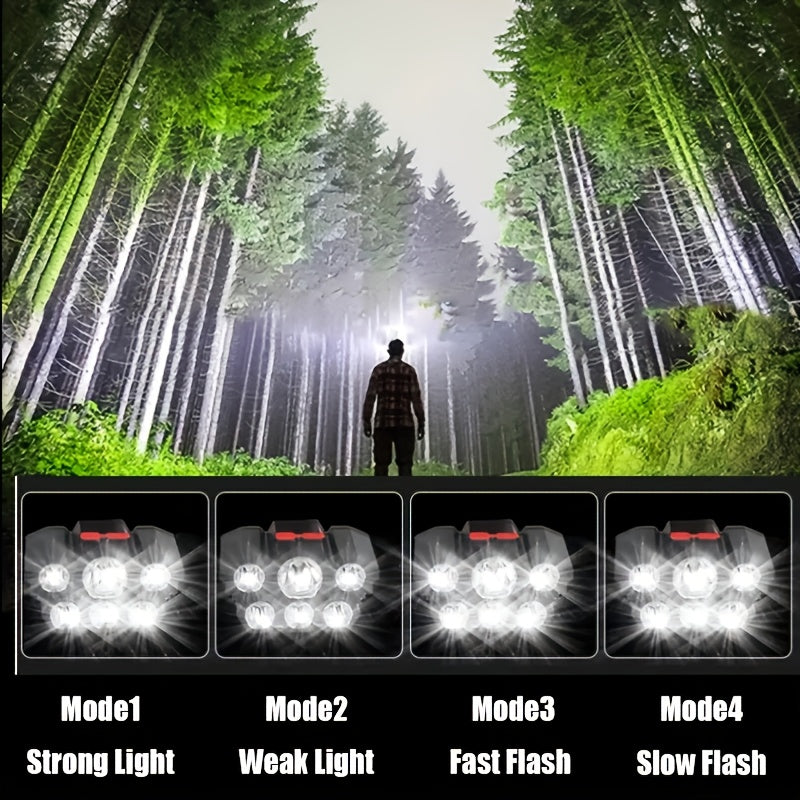 LED Rechargeable Headlamp 2-Pack – 5 LED USB Charging 4-Mode IP65 Waterproof Head Mounted Flashlight for Camping Hiking Hunting Fishing Running Outdoor Sports Men Women