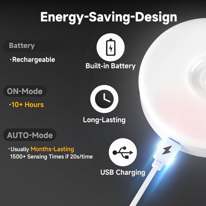 LED Motion Sensor Night Lights USB Rechargeable Wireless Wall Lamp Dual Mode Adjustable Brightness Magnetic Mount Under Cabinet Lighting for Kitchen Hallway Stairs Closet 6 or 12 Pack