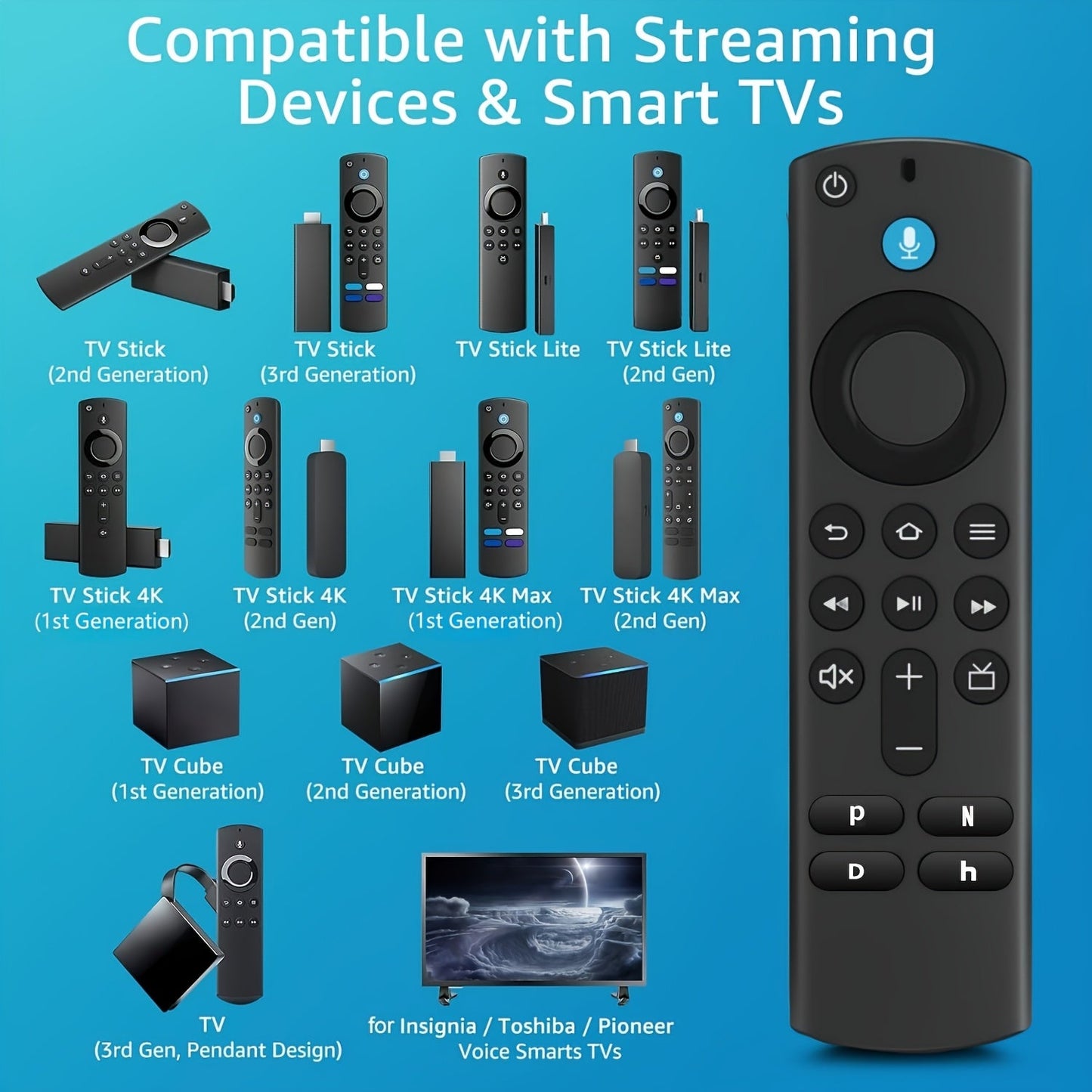 Alexa Voice Remote Replacement for Fire TV Stick 4K Max Lite Cube 3rd Gen – Built-In Voice Search, Wireless, Compatible with Echo Show 15, Fire TV Stick 2nd 3rd Generation, Easy Button Access