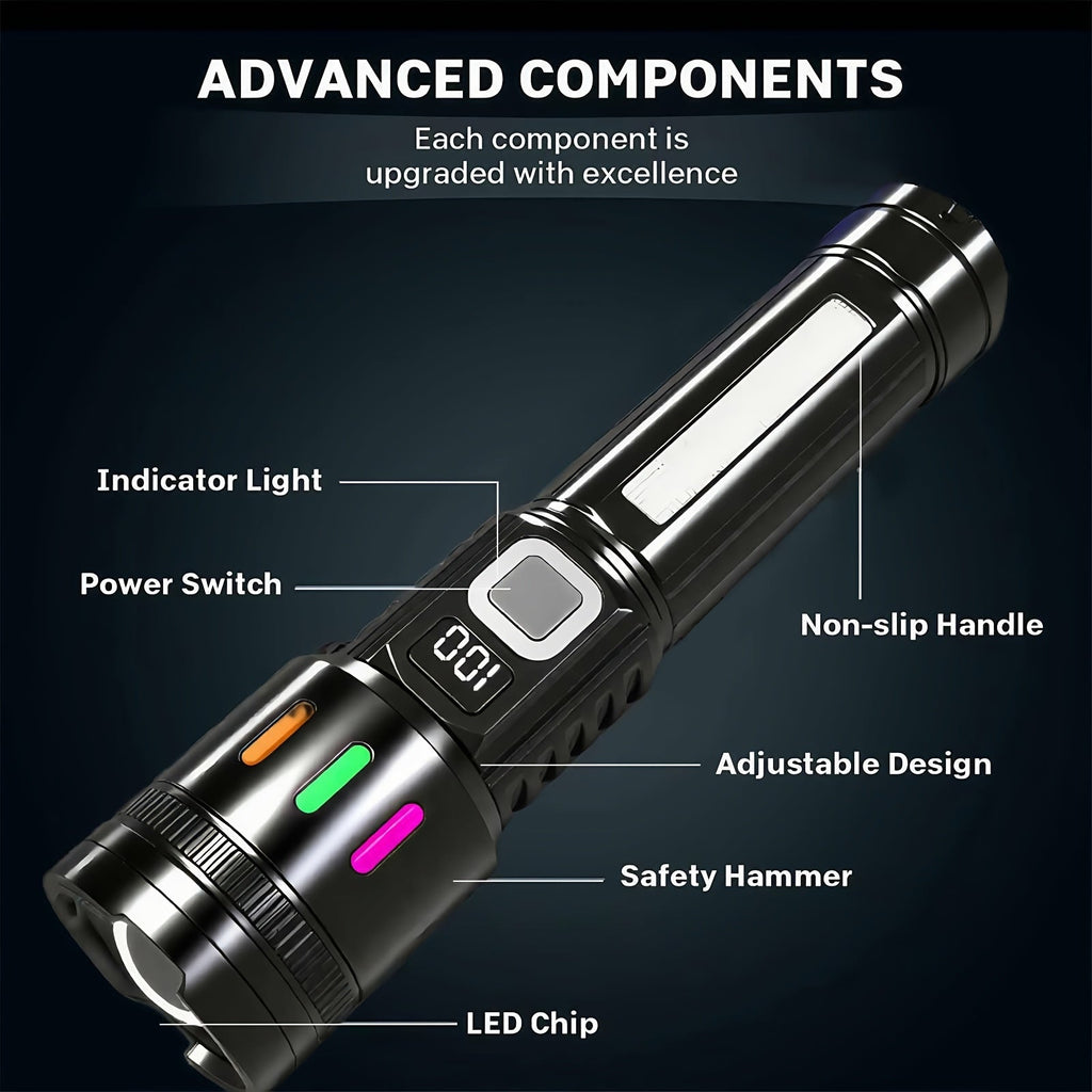 2 Pack Rechargeable LED Tactical Flashlight with Telescopic Zoom, COB Side Light & 5 Modes, High Power Handheld Flashlight USB-C for Camping Hiking Biking Emergency – Best Gift for Him