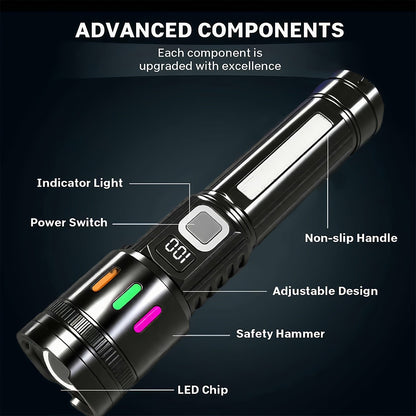 2 Pack Rechargeable LED Tactical Flashlight with Telescopic Zoom, COB Side Light & 5 Modes, High Power Handheld Flashlight USB-C for Camping Hiking Biking Emergency – Best Gift for Him