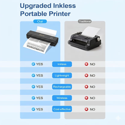 Portable Inkless Thermal Printer A4 with Paper Tray Wireless Mobile Printer Supports 8.5x11 Letter A4 Paper Compatible with iPhone Android Laptop Home Office School Travel