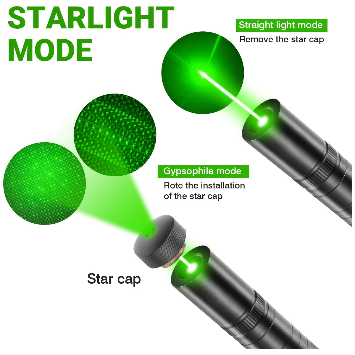 High Power Green Laser Tactical Flashlight Rechargeable with Star Cap & 16340 Battery – 200M Range Green Beam Pointer for Astronomy, Presentations, Construction & Outdoor Adventures (1 or 2 Set)