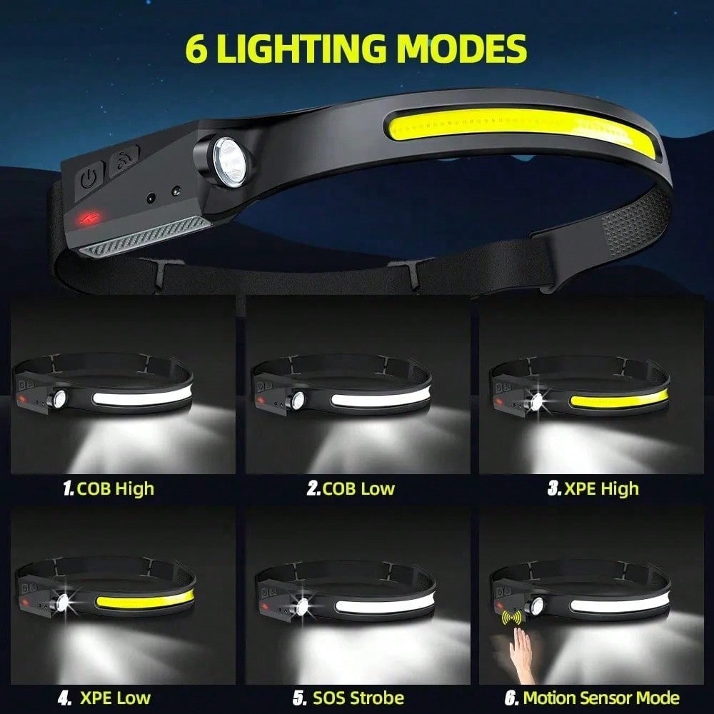 4 Pack USB Rechargeable LED Headlamp Ultra Bright Hands-Free with Adjustable Headband, Built-in 1200mAh Lithium Battery, Multi-Mode Emergency Work Light for Camping Hiking Running Fishing Repairing