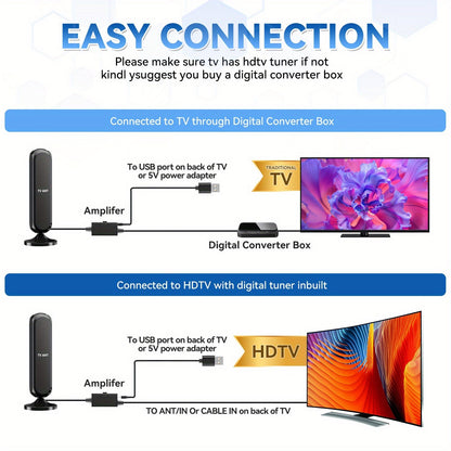 Indoor TV Antenna 200 Mile Range – 4K 1080P HD Signal Amplifier, 360° Reception, 16ft Cable, Free Local Channels, No Monthly Fee, Compatible with All TVs