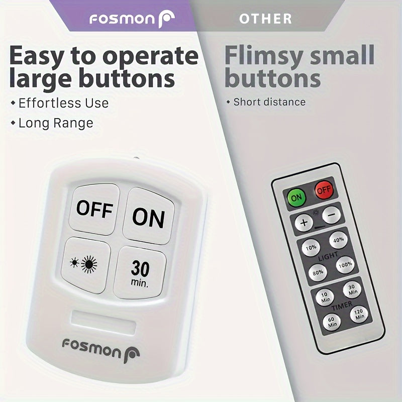 5 Pack LED Wireless Night Lights Remote Control Magnetic Adhesive Battery Operated for Cabinet Hallway Bathroom Bedroom Kitchen Stairs Home Decoration Easy Setup