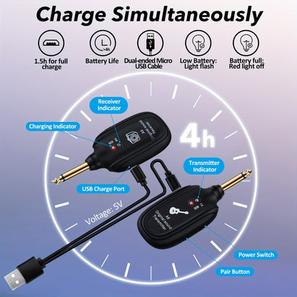 A8 Wireless Guitar System with Built-In Rechargeable Transmitter & Receiver – Stereo Audio, USB Charging, Compatible with Electric Guitar, Bass & Violin, Works with Amplifiers