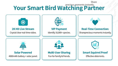 AI Smart Bird Feeder with Camera Solar Powered – 4MP 2K HD, Bird Species Identification, Motion Detection, Squirrel-Proof, IP66 Weatherproof, App Remote Monitoring, Gift for Bird Lovers