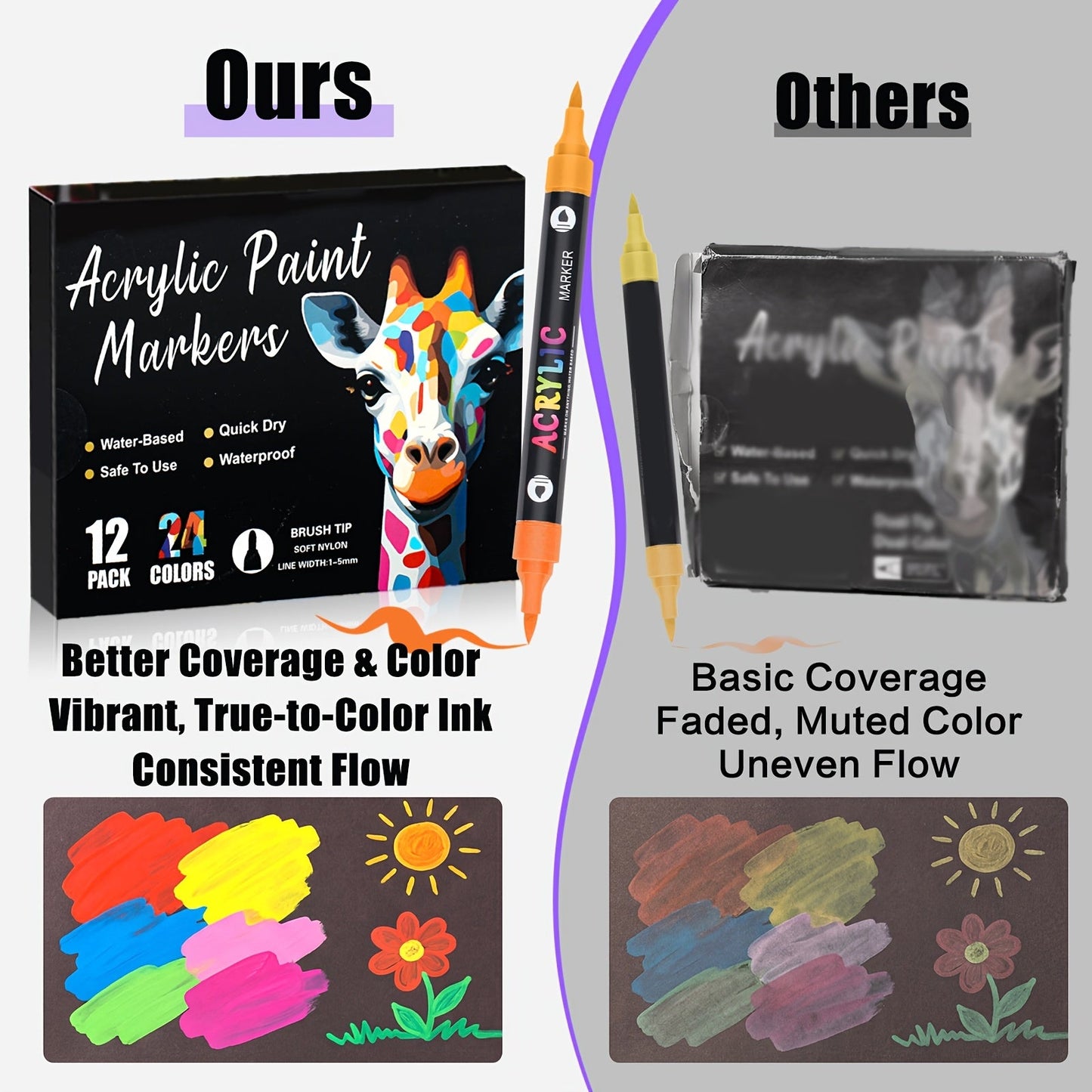 Double-Ended Waterproof Acrylic Paint Pens 48 or 72 Colors for Rock Painting Fabric Metal Glass Wood Canvas Ceramics Eggs Pumpkins DIY Art Crafts
