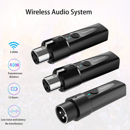 XLR Wireless Microphone System 2.4GHz – Rechargeable Plug & Play Wireless Mic Adapter with 30M Range, Low Latency, USB-C Charging for Dynamic Mics, Live Broadcasting & Guitar Audio