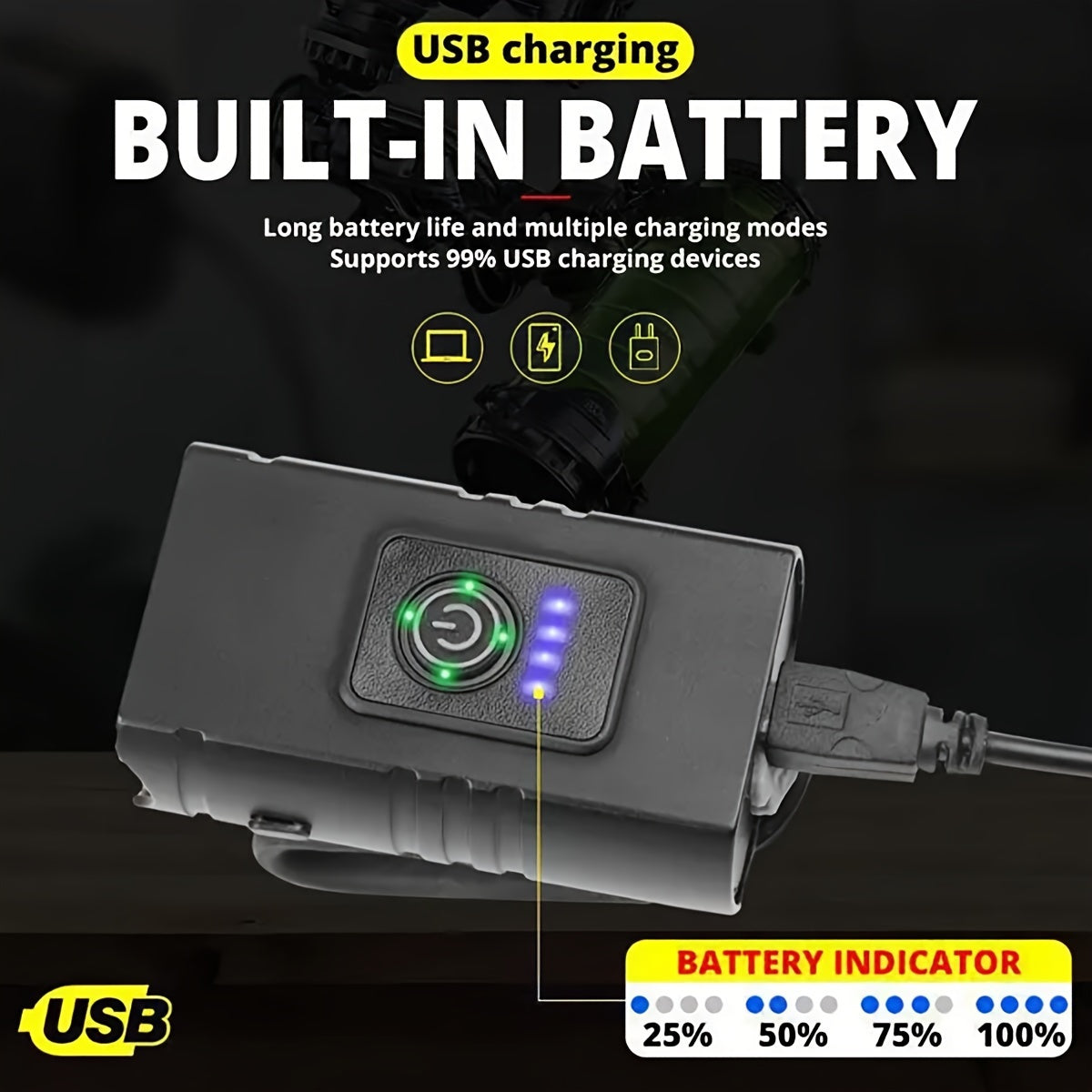 Ultra-Bright Bike Light Set USB Type-C Rechargeable – Aluminum Alloy Front Light 6 Modes & Rear Light 4 Modes, Fast Charge LED Bicycle Lights for Night Riding Camping Safety