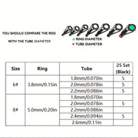 25Pcs