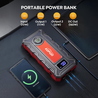 5000A/6000A Portable Car Jump Starter – 12V Battery Booster Pack for Gas & Diesel Vehicles, 65W Fast Charge Power Bank, LED Flashlight & LCD Display, Compact Emergency Jump Box