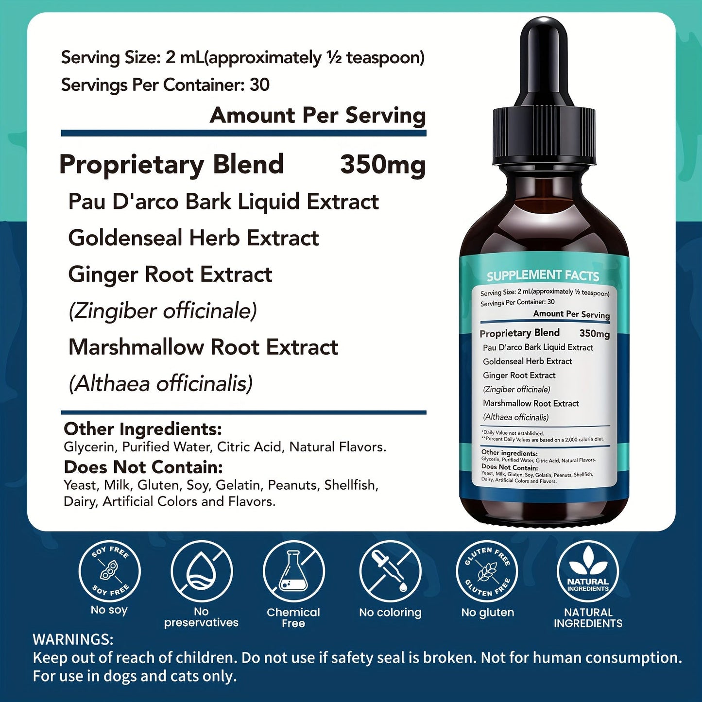 Yeast Health Drops for Dogs & Cats 2fl oz Liquid Supplement Skin Ear Vitality Easy Absorb Formula All Breeds Ages Pet Immune Support Probiotic Drops 60ml