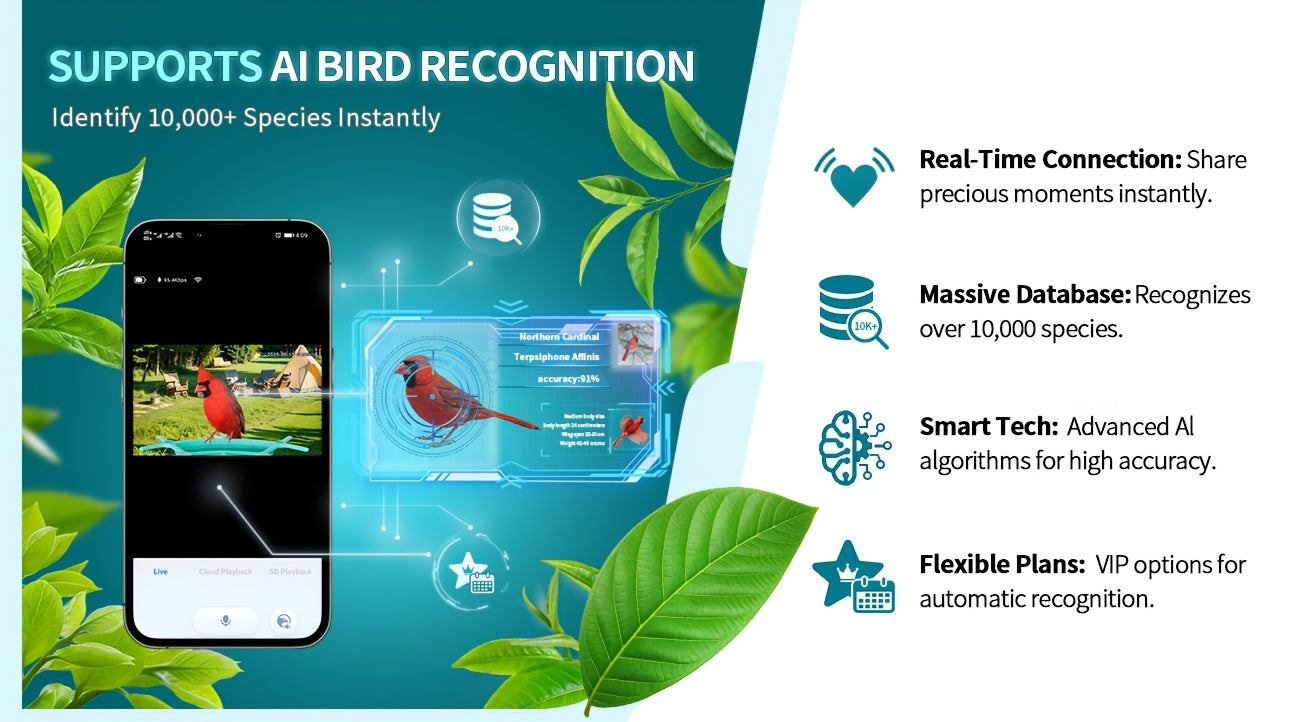 AI Smart Bird Feeder with Camera Solar Powered – 4MP 2K HD, Bird Species Identification, Motion Detection, Squirrel-Proof, IP66 Weatherproof, App Remote Monitoring, Gift for Bird Lovers