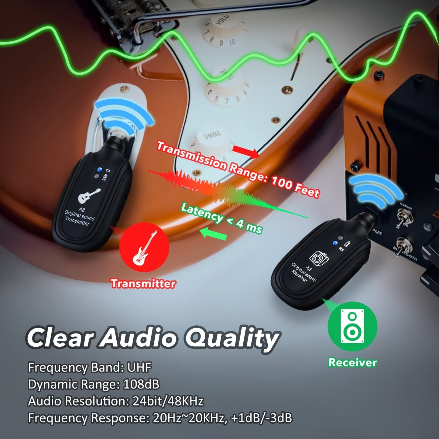 A8 Wireless Guitar System with Built-In Rechargeable Transmitter & Receiver – Stereo Audio, USB Charging, Compatible with Electric Guitar, Bass & Violin, Works with Amplifiers