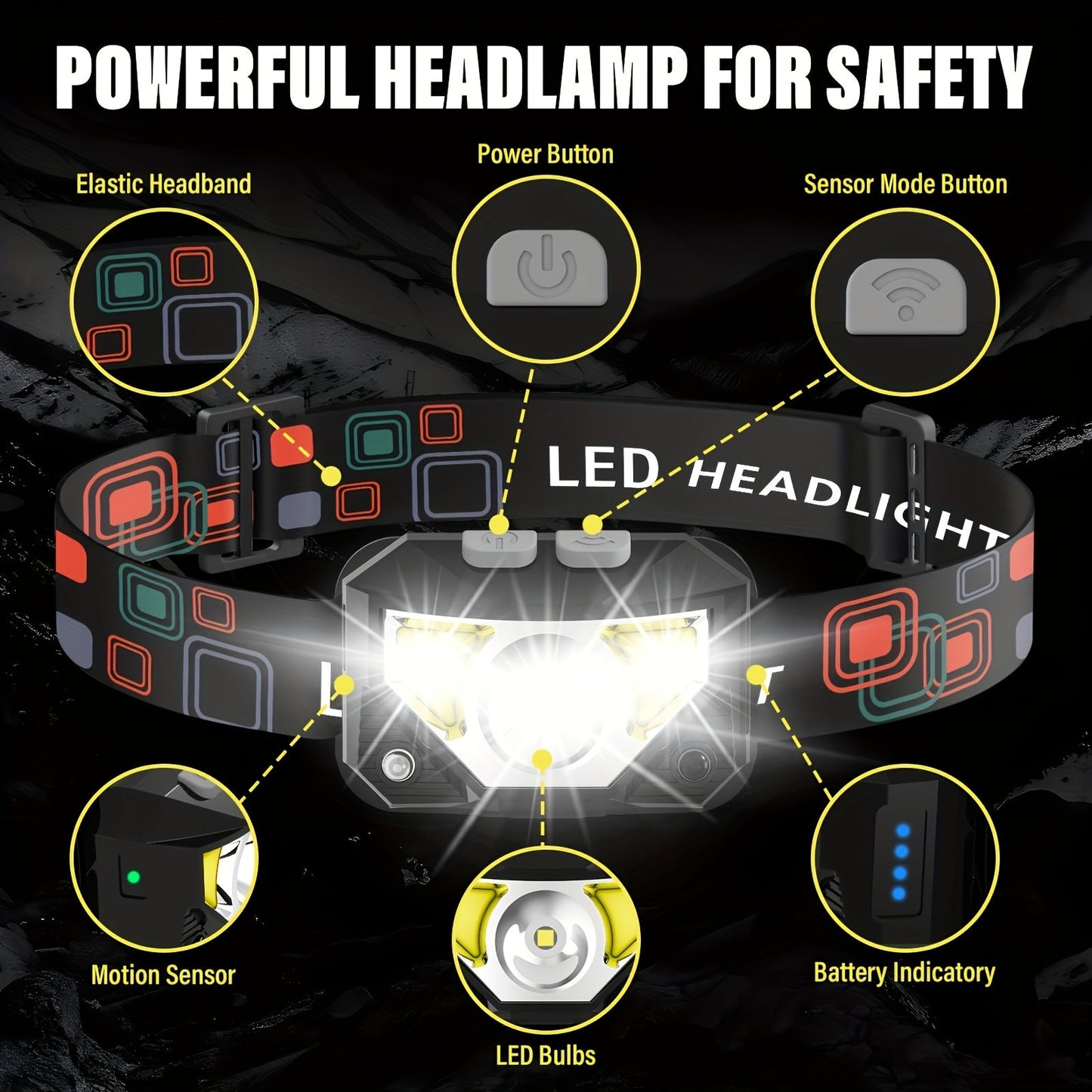 1200 Lumen Rechargeable LED Headlamp with Motion Sensor & Red Light – 8 Modes, USB-C, Waterproof Head Lamp for Camping Hiking Fishing Auto Repair Garage Emergency, Gift for Men