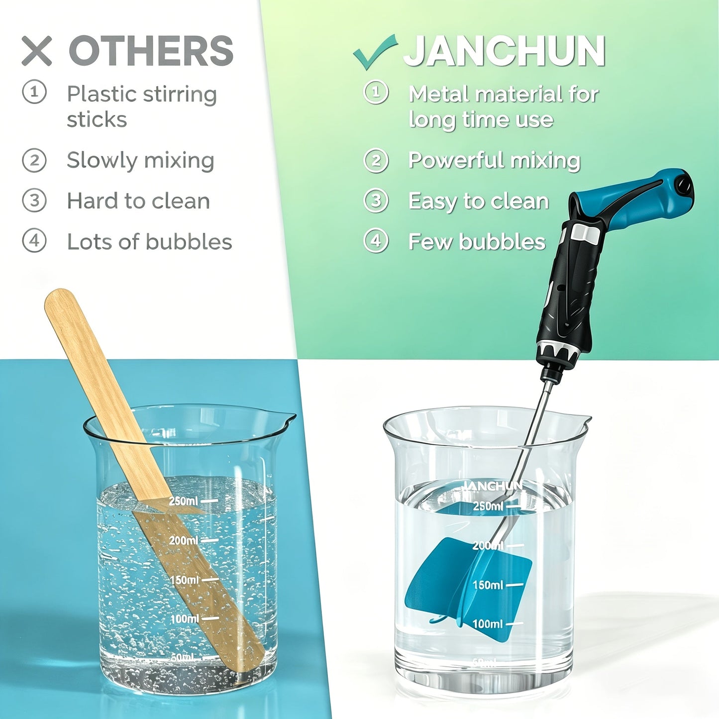 Resin Stirring Paddles 6 Pcs Reusable Epoxy Mixer Drill Attachment Multi-Size DIY Resin Casting Supplies