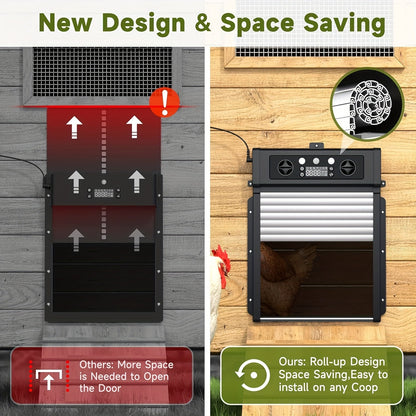 Automatic Chicken Coop Door Solar Powered with Timer & Light Sensor – Aluminum Alloy Anti-Pinch Design with 4000mAh Battery Solar Panel & Remote Control for Poultry Management