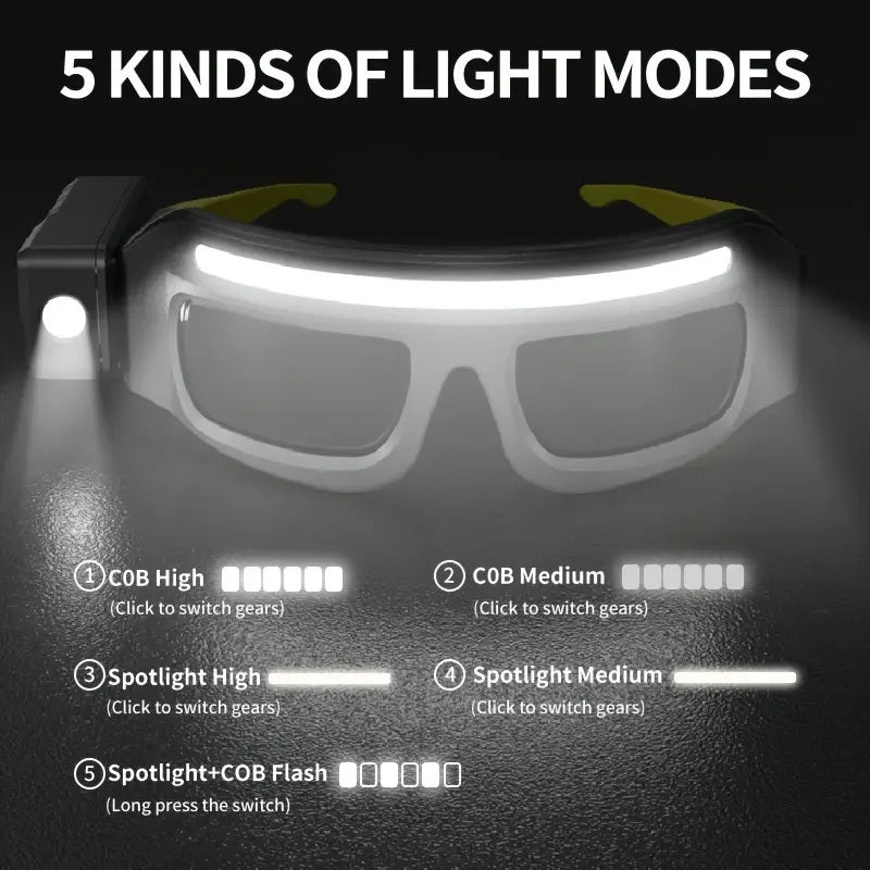 LED Glasses Headlamp – Head-Mounted Flashlight with Adjustable Brightness, Rotatable Beam & Strobe Mode for Night Running, Cycling, Fishing, Camping & Craft Work – Cool Design Outdoor Head Torch