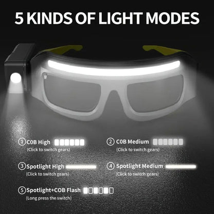 LED Glasses Headlamp – Head-Mounted Flashlight with Adjustable Brightness, Rotatable Beam & Strobe Mode for Night Running, Cycling, Fishing, Camping & Craft Work – Cool Design Outdoor Head Torch
