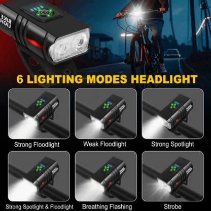 Ultra-Bright Bike Light Set USB Type-C Rechargeable – Aluminum Alloy Front Light 6 Modes & Rear Light 4 Modes, Fast Charge LED Bicycle Lights for Night Riding Camping Safety