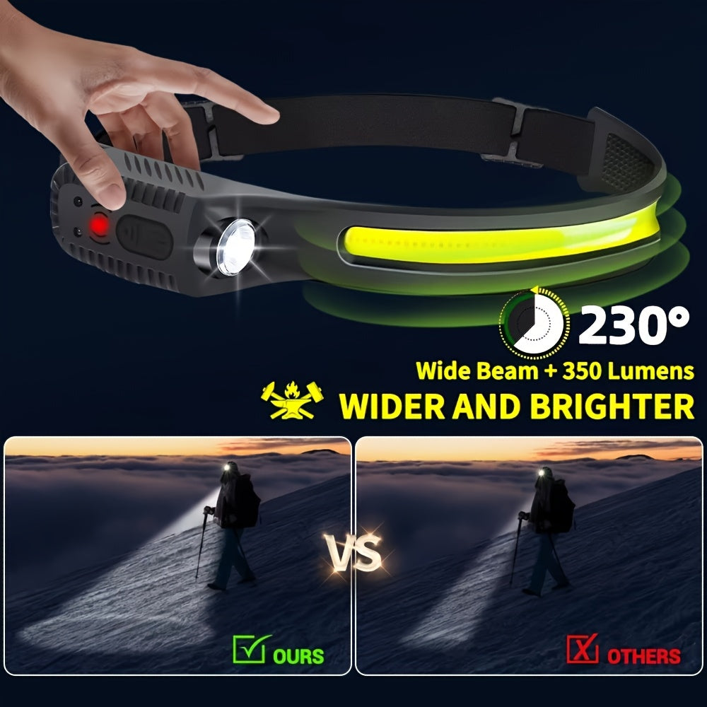 4 Pack USB Rechargeable LED Headlamp Ultra Bright Hands-Free with Adjustable Headband, Built-in 1200mAh Lithium Battery, Multi-Mode Emergency Work Light for Camping Hiking Running Fishing Repairing