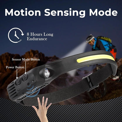 4 Pack USB Rechargeable LED Headlamp Ultra Bright Hands-Free with Adjustable Headband, Built-in 1200mAh Lithium Battery, Multi-Mode Emergency Work Light for Camping Hiking Running Fishing Repairing