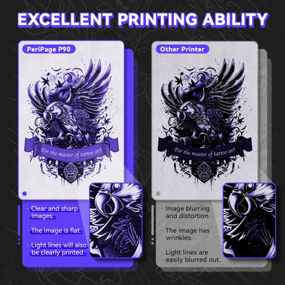 Peripage P90 Tattoo Stencil Printer – Portable Thermal Printer for Tattoo Transfer Paper, Compatible with iOS Android & PC, Mini Wireless Printer Includes 5pcs A4 Transfer Paper, Gift for Tattoo Artists
