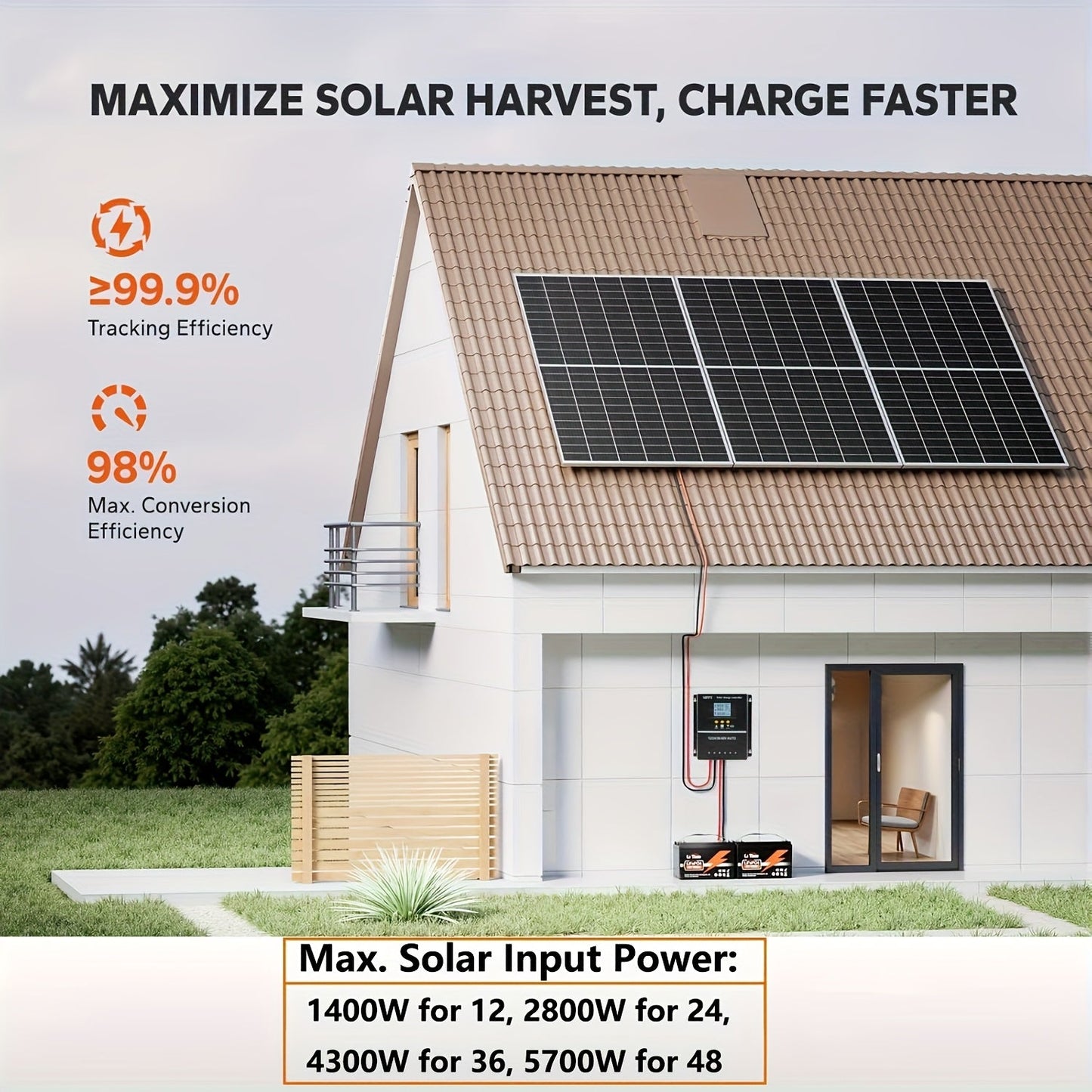 100A MPPT Solar Charge Controller with LCD Display & Auto Tracking - Compatible with Lead-Acid, Lithium & LiFePO4 Batteries, for Off-Grid Solar Systems, RV, Boat & Home
