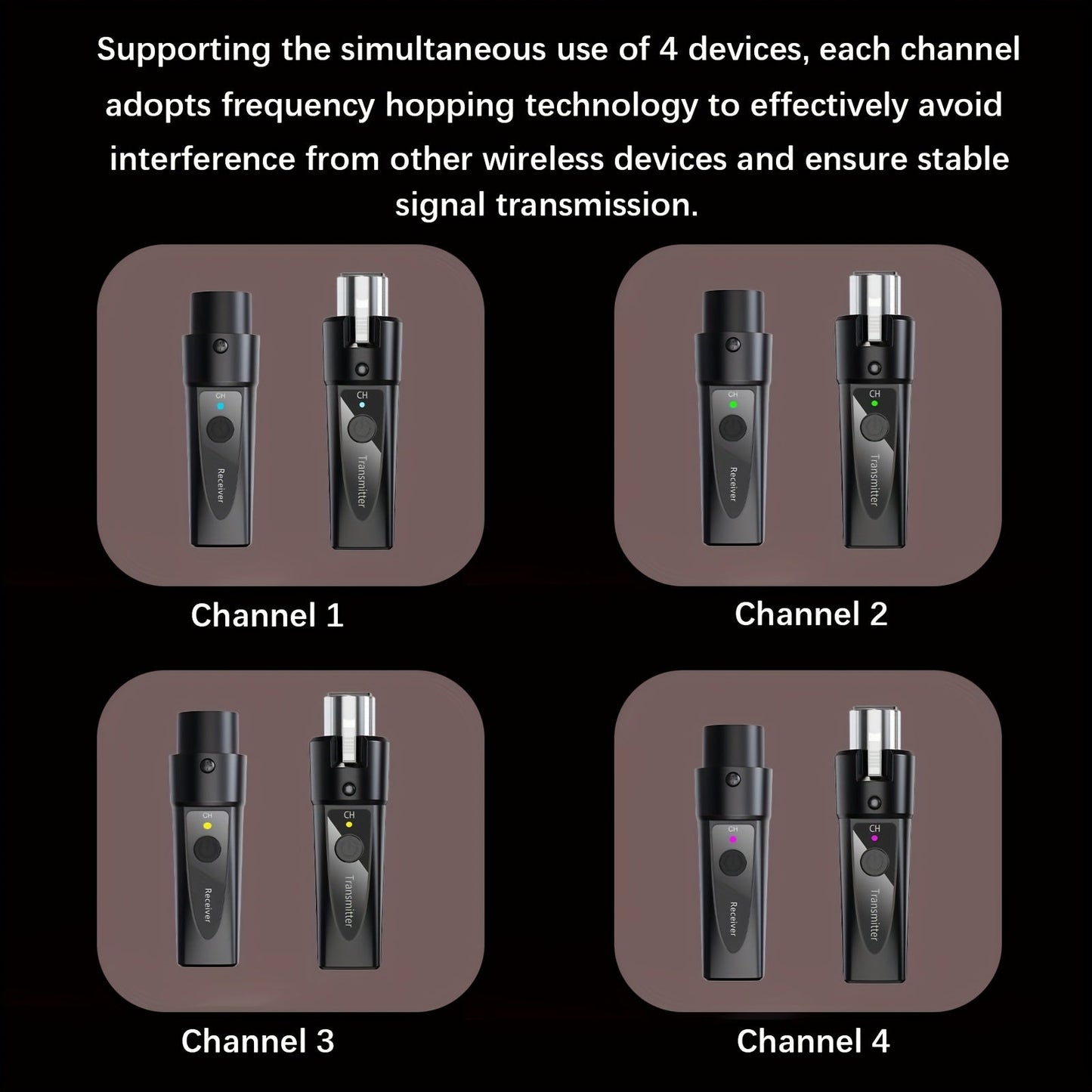 XLR Wireless Microphone System 2.4GHz – Rechargeable Plug & Play Wireless Mic Adapter with 30M Range, Low Latency, USB-C Charging for Dynamic Mics, Live Broadcasting & Guitar Audio