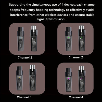 XLR Wireless Microphone System 2.4GHz – Rechargeable Plug & Play Wireless Mic Adapter with 30M Range, Low Latency, USB-C Charging for Dynamic Mics, Live Broadcasting & Guitar Audio