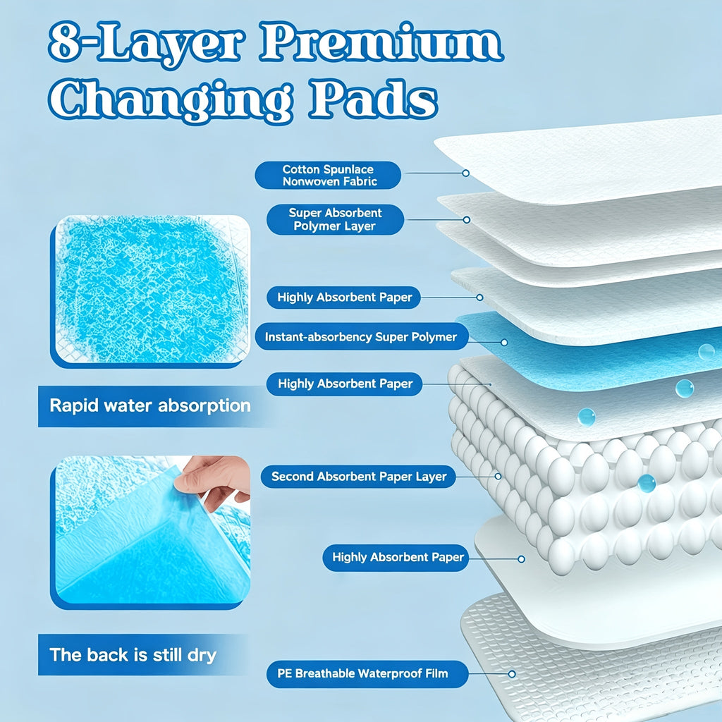 XXXL Thickened Dog Pee Pads – Super Absorbent 6-Layer Leakproof Odor-Reducing Puppy Training Pads for Large Dogs, Tear-Resistant Weighted Design for Bedroom & Dog Bed Use