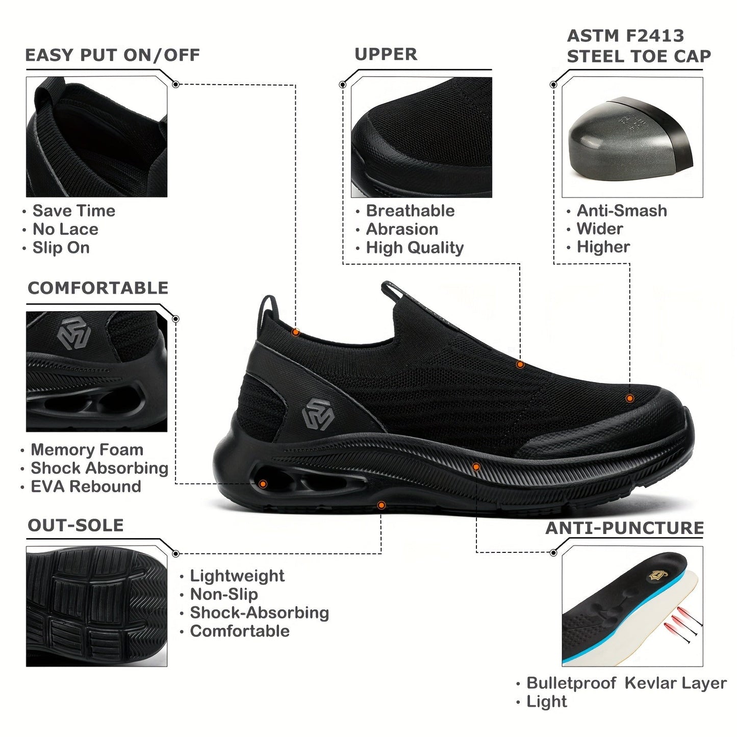 Steel Toe Work Shoes for Men Slip-On Lightweight Safety Sneakers Puncture-Resistant Non-Slip Loafers Black Grey Blue Sizes US 5.5-14